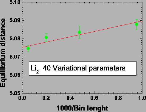 \includegraphics[width=\textwidth]{Li2.eps}