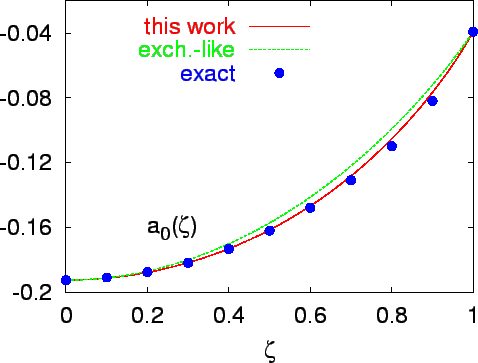 \includegraphics[width=\columnwidth]{FigHD.eps}