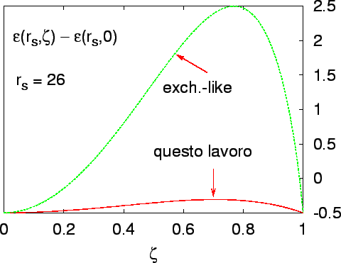 \includegraphics[width=\columnwidth]{Figtr.eps}