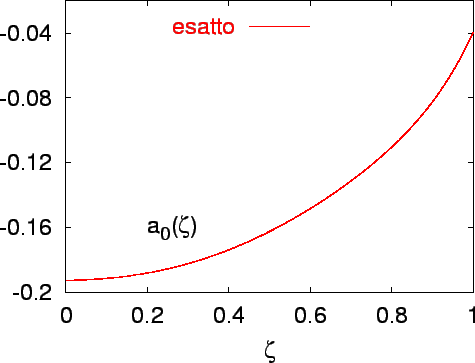 \includegraphics[width=\columnwidth]{figHDa0.eps}